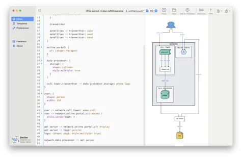 About Dacitor