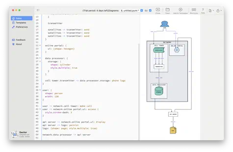 About Dacitor